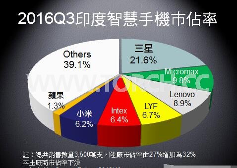 2017ȫ֙C(j)ЈP(gun)Iڅ